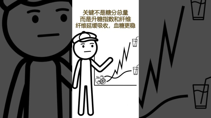 别再误解了！糖尿病吃水果的正确方法 #糖尿病 #健康科普 #控糖饮食