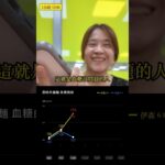 蒜味肉羹麵血糖變化實測｜糖尿病前期 vs 正常人