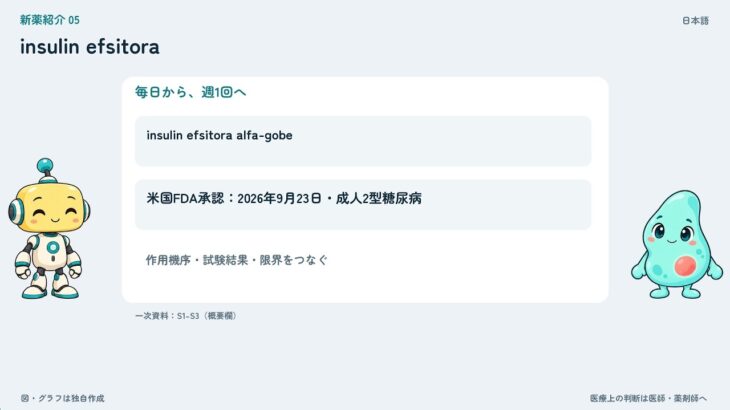 新薬紹介05「insulin efsitora」2型糖尿病