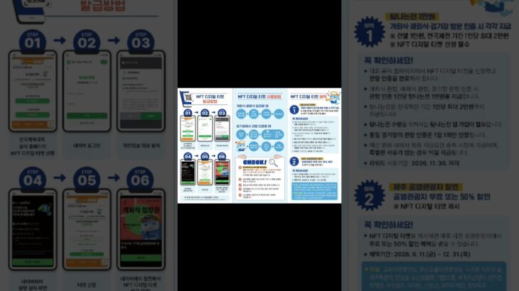 제107회 전국체육대회 NFT 디지털 티켓 리워드 지급 기준 변경 안내 및 홍보