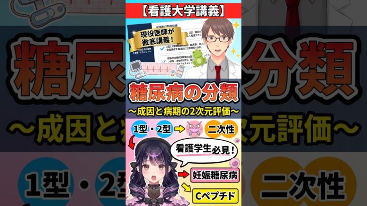 【看護学生必見】1分でわかる糖尿病の分類！1型・2型・二次性・Cペプチド判定の超重要ポイント