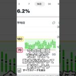 【1型糖尿病】Dexcomアプリがアップデート
