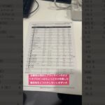 俺が最近頭を抱えている糖尿病での状況（2026/10/15時点）