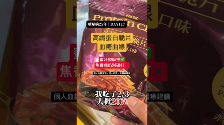 糖尿病嘴饞可以吃什麼？高纖蛋白脆片血糖實測：30分鐘最高只升7、一個半小時反而低30｜糖尿病25年 DAY117 #血糖實測 #控糖 #真實控糖日記 #第二型糖尿病 #連續監測 #cgm #推薦