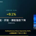 四十五歲前得糖尿病，就注定吃藥一輩子？新試驗：低熱量飲食＋運動，54% 成功緩解