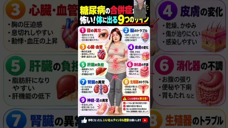 🔥糖尿病の合併症…見逃したくない「9つの体の変化」 #糖尿病 #糖尿病合併症 #血糖値 #生活習慣病 #健康情報 #シニア健康 #健康寿命