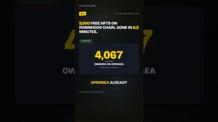 Bitwalkers 5,000 free mint gone in 6.5 min