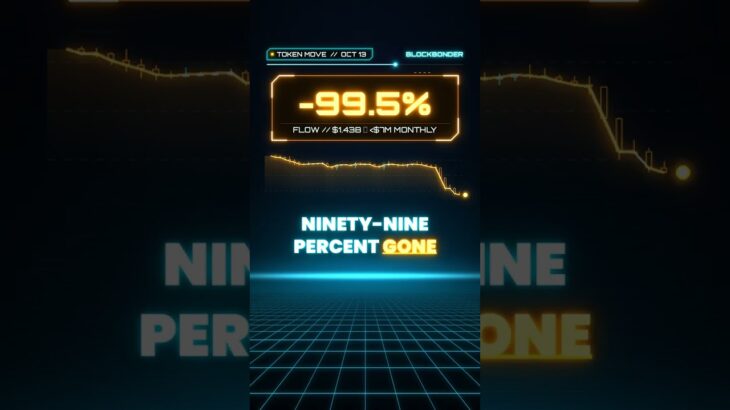 Blur NFT Marketplace Shutting Down — Token Dumps 35%