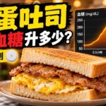 肉蛋吐司會升血糖嗎？CGM 實測｜糖尿病前期兩小時血糖紀錄