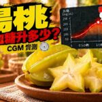 楊桃會升血糖嗎？CGM 實測｜糖尿病前期血糖紀錄