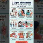 Diabetes warning signs #shorts #diabetes