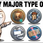 Every Major Type of NFT Explained: Art, Games, Tickets and More