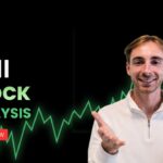 $MI (Nft Ltd) │Technical Stock Analysis & Price Targets
