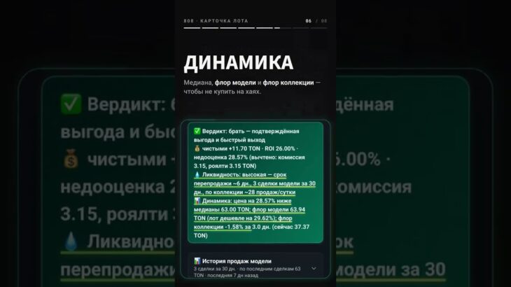 Бот для NFT рынка. Ссылка в комментариях #nft #crypto #telegram #bot #trading #заработок