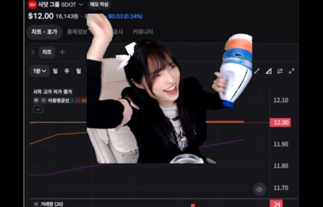 주식혁명가] 와이즈샛 스페이스 홀딩스 NFT 아피메즈 파머슈티컬스 | 비트코인 미국주식 토스증권 급등주 초단타