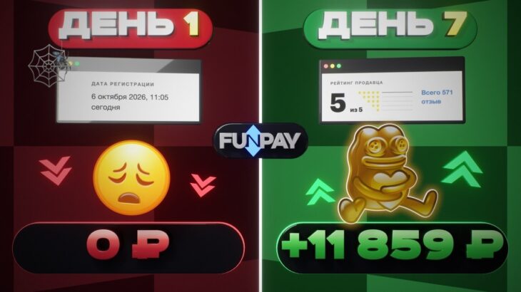 Как Заработать на NFT Подарках в 2026 С НУЛЯ