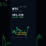 NFT Heist: Crypto Case #7: NFT Heist #shorts