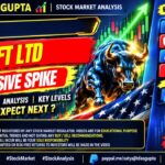 NFT LTD : MASSIVE SPIKE | MI STOCK | NFT STOCK
