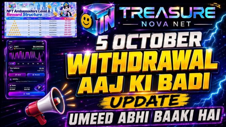 Nova Nft New Update Today | Nova Nft Withdrawal Update Today | Treasure Nft New Update Today | Nova