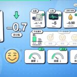 年輕就確診糖尿病怎麼辦？RESET 試驗：低熱量飲食加運動，介入組 54% 緩解，減的主要是脂肪
