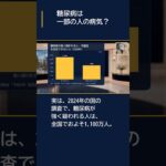 糖尿病は、一部の人だけの病気なのか #Shorts