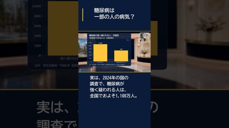 糖尿病は、一部の人だけの病気なのか #Shorts