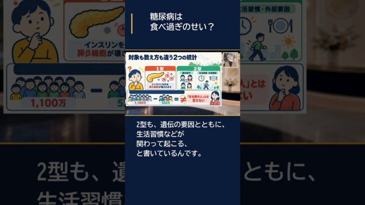 糖尿病は、食べ過ぎだけが原因なのか #Shorts