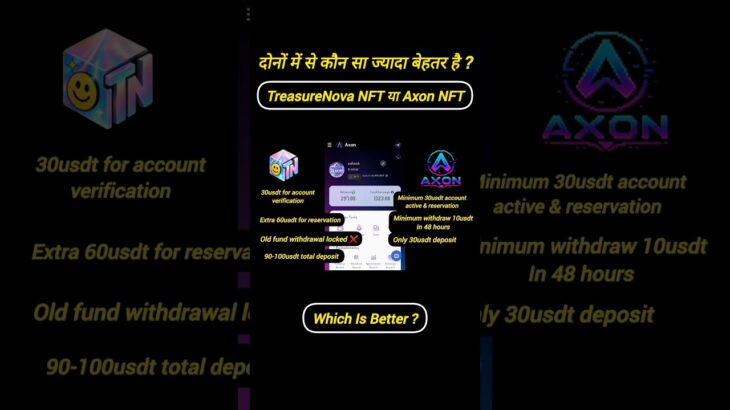 TreasureNova NFT से बेहतर Axon NFT || Treasure NFT New update || Axon NFT New update