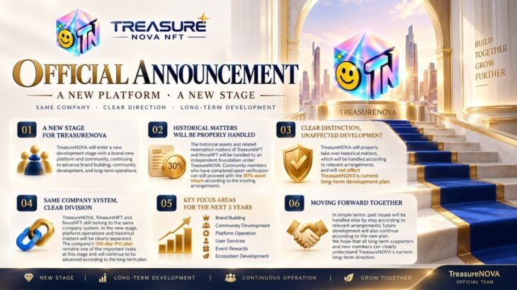 Treasurenova NFT very very important