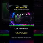 What it cost to forge a FUSEr NFT on stream #shorts