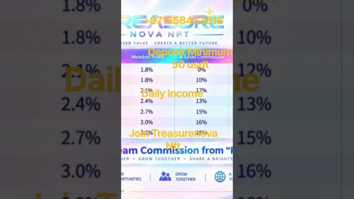 join Treasurenova Nft    https://treasurenova.net/#/uc/register/?inviteCode=U08Q8L
