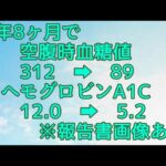 糖尿病の体験談