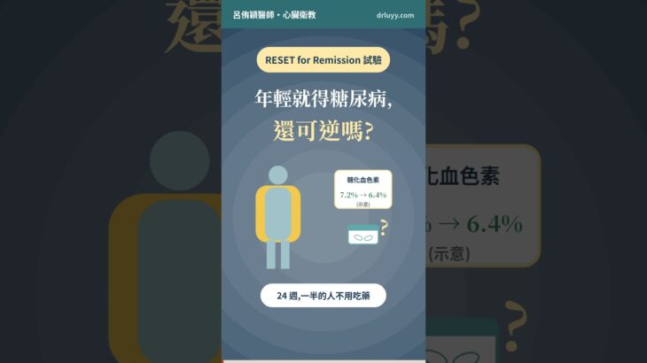 年輕就得糖尿病,還可逆嗎?