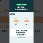 我又不胖，怎麼會得糖尿病？｜安南控糖・迷思大破解