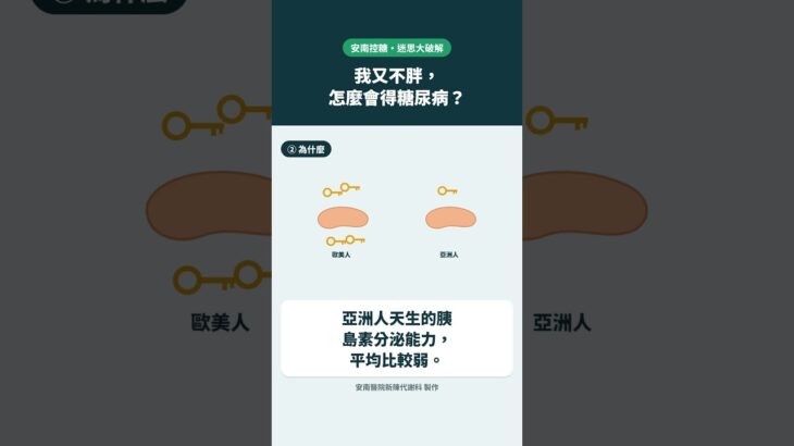 我又不胖，怎麼會得糖尿病？｜安南控糖・迷思大破解