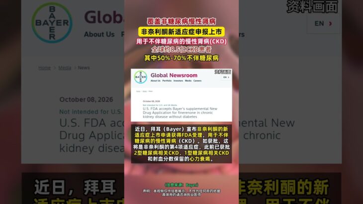 覆盖非糖尿病慢性肾病！非奈利酮新适应症申报上市