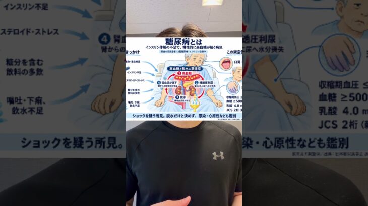 【糖尿病】血糖が高いとなぜ脱水になる？高血糖と脱水の悪循環