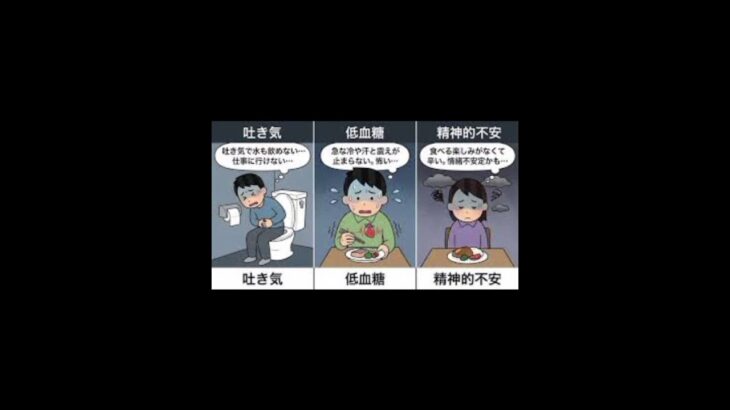 糖尿病治療薬のマンジャロ「急激な減量・過度な食事制限に使うべきではない」…日本肥満学会が声明